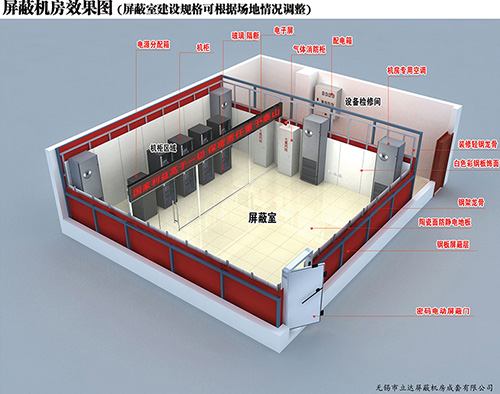 電磁屏蔽室內部裝修要遵循哪些原則？